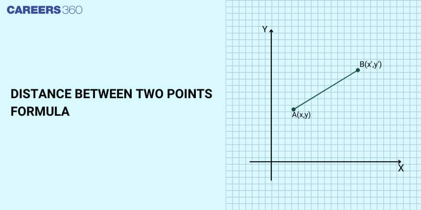 Distance Between Two Points Formula - Definition & Examples